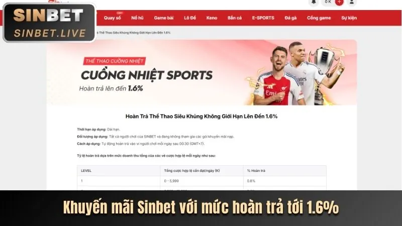 Giao diện cá cược thể thao trực tiếp với tỷ lệ cược thay đổi theo thời gian thực